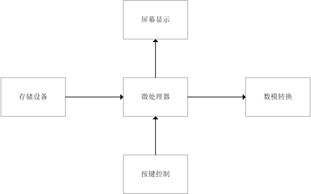 绘图1.png